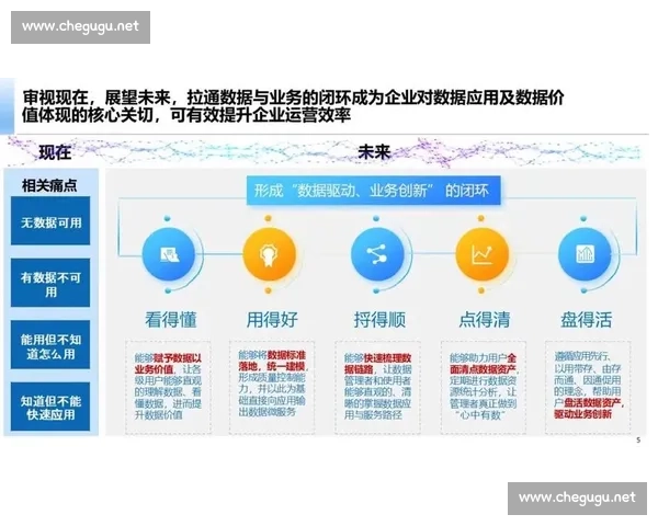 以矩阵管理驱动企业高效协同与精细化运营的实践路径探索与创新策略