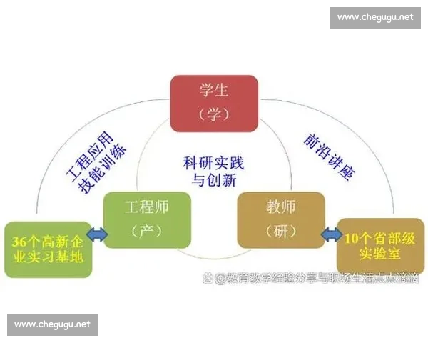 减疗效果显著提升健康管理效率的创新方法与实践探索