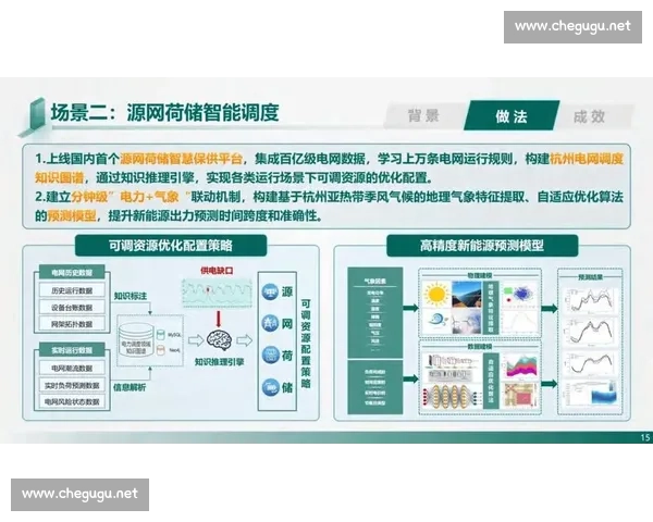 组织效能提升与管理结构优化的系统化策略研究与实践探索